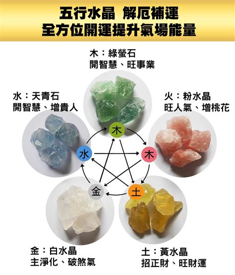 五行金 水晶|五行屬金適合帶什麼水晶？